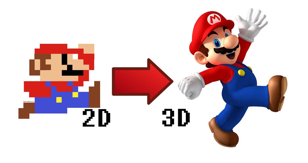 3d game development