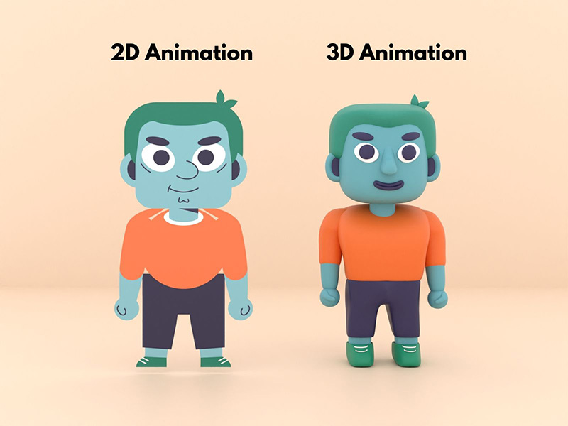 2d animation