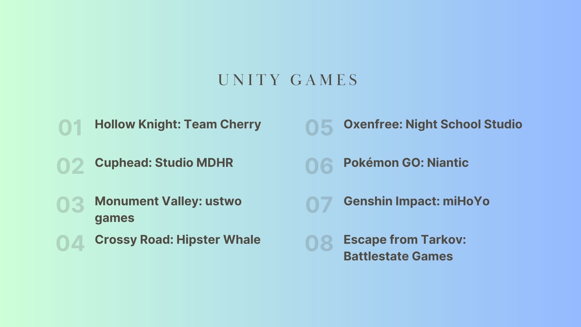 Games made with unity