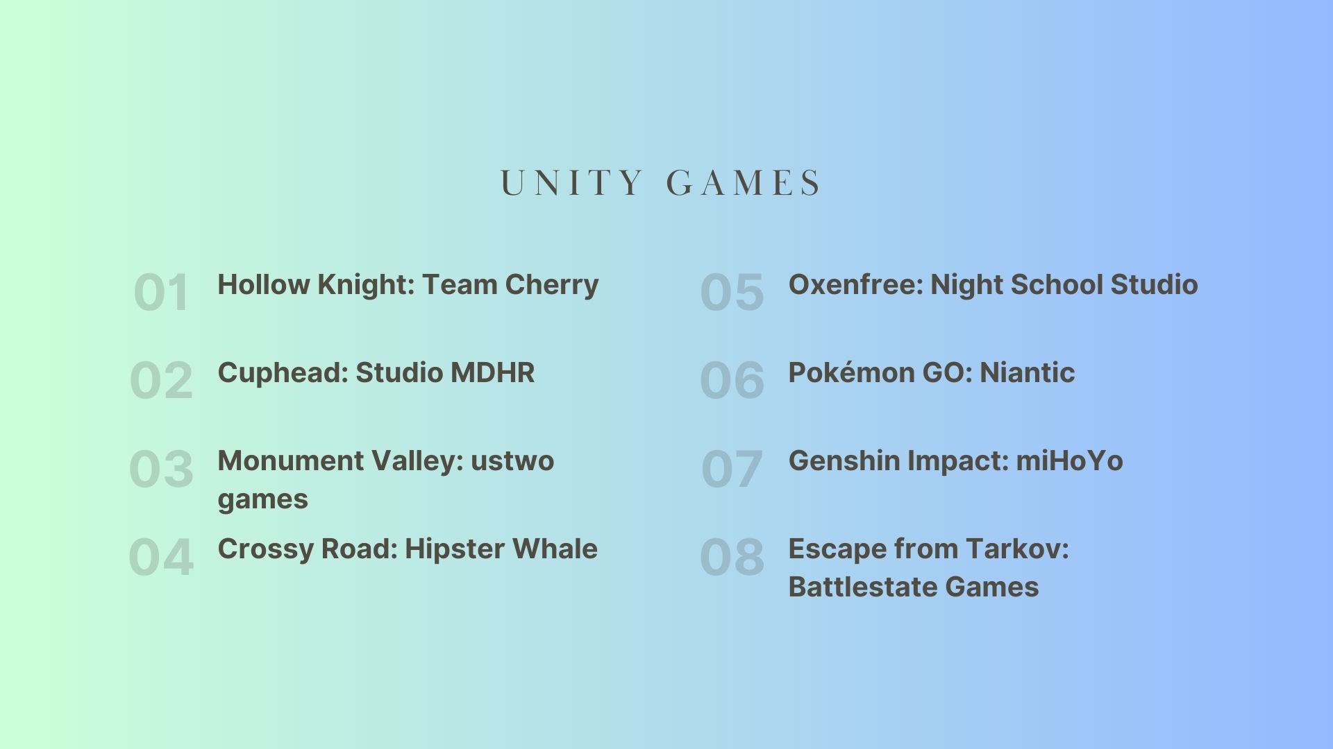 Unity vs Unreal Engine: Comparison for Game Development