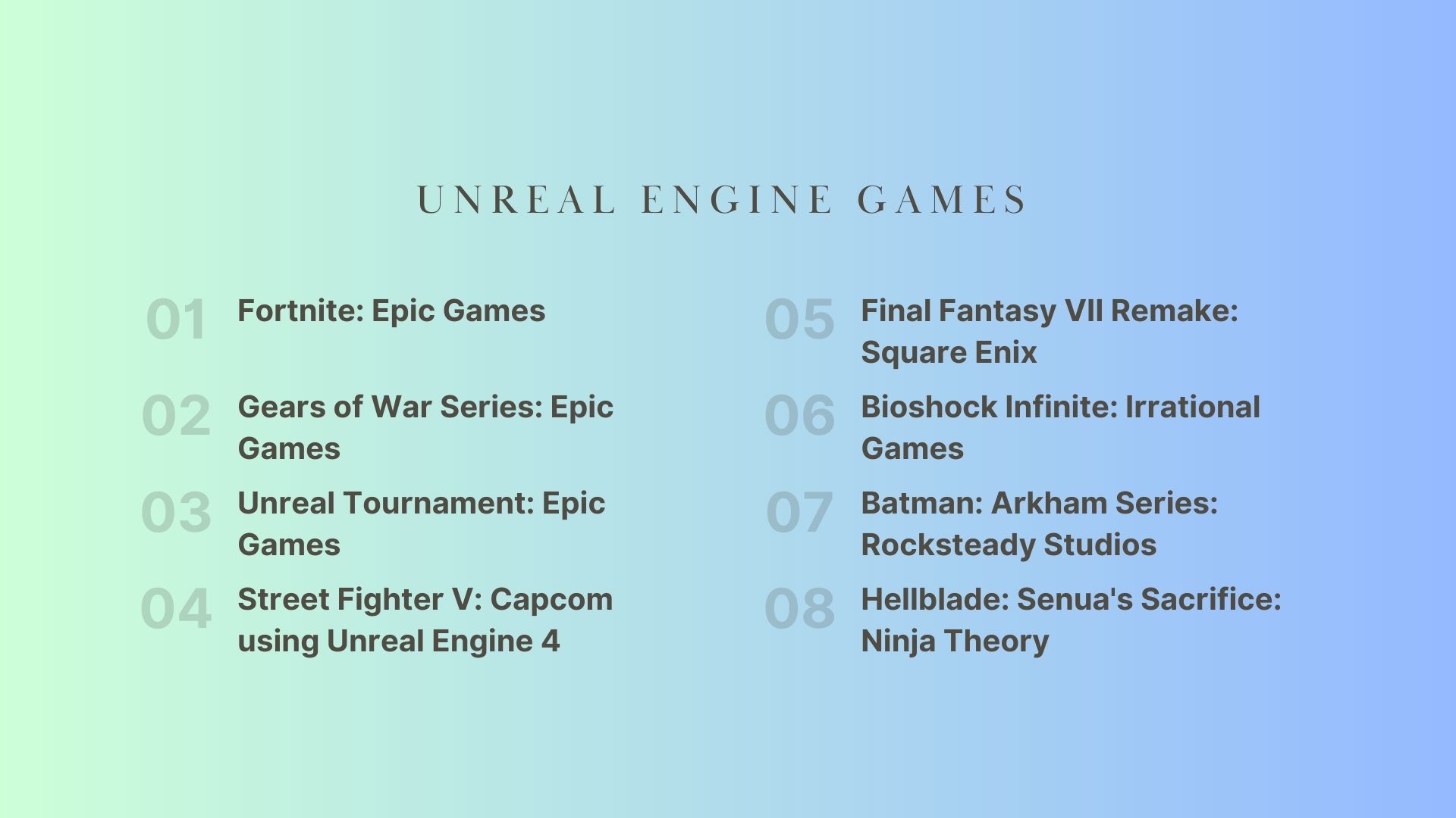 Games made with Unreal Engine