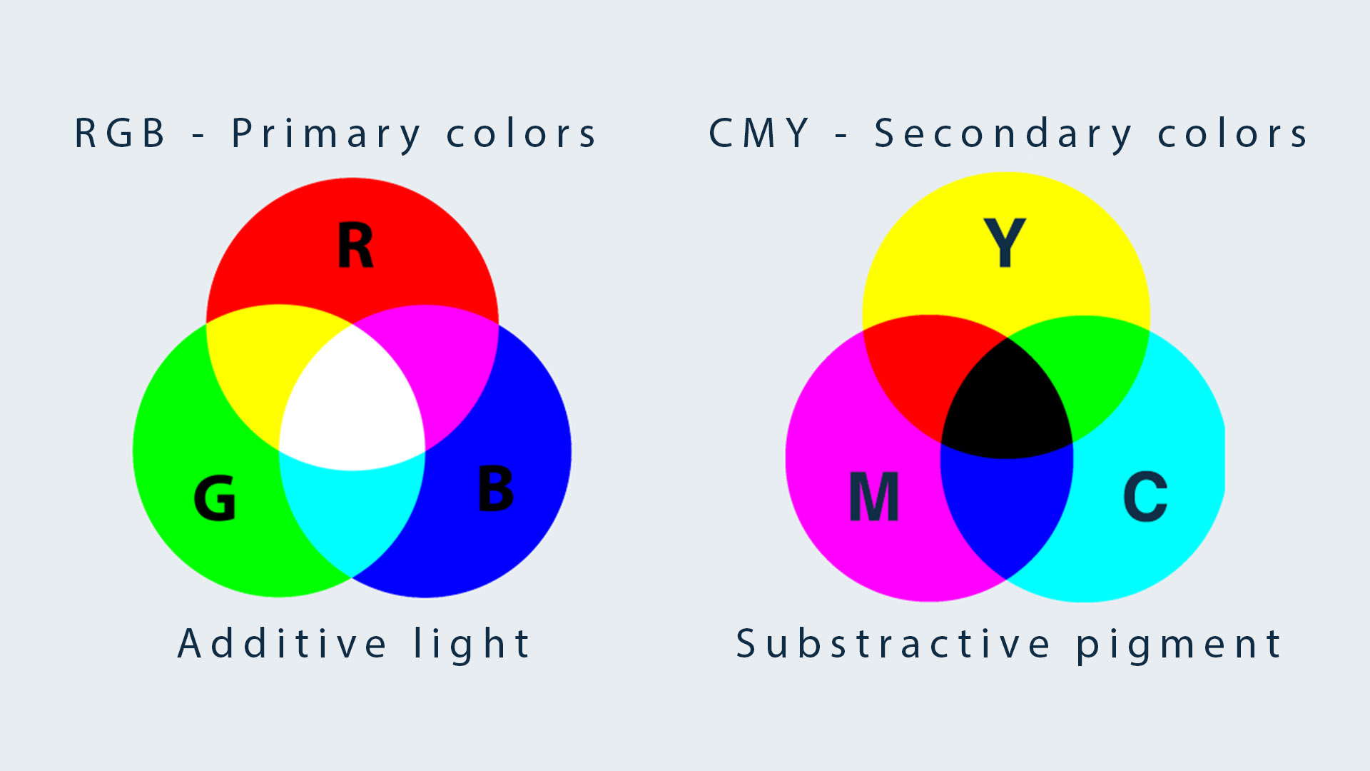 color blocking meaning