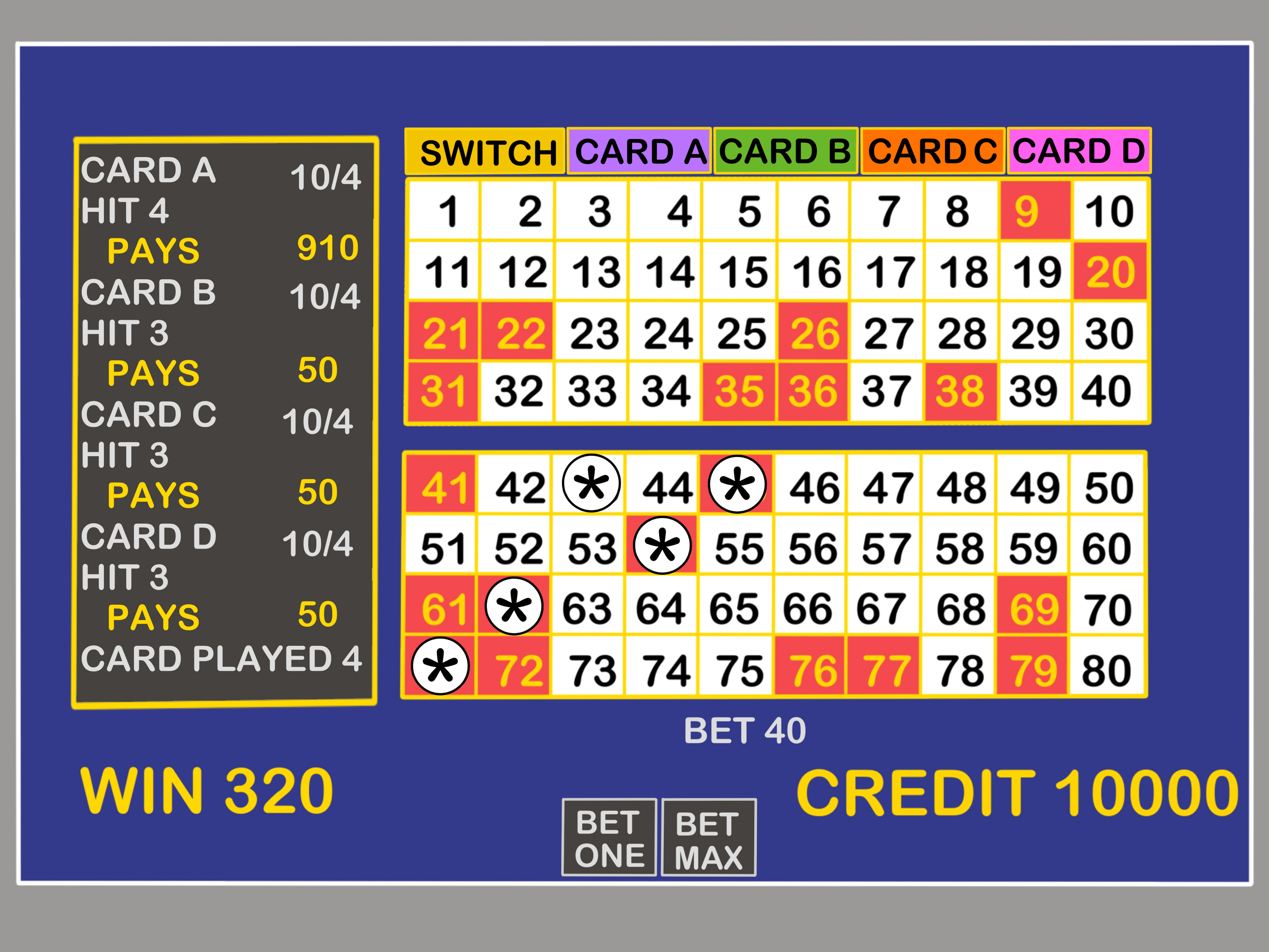 keno strategy
