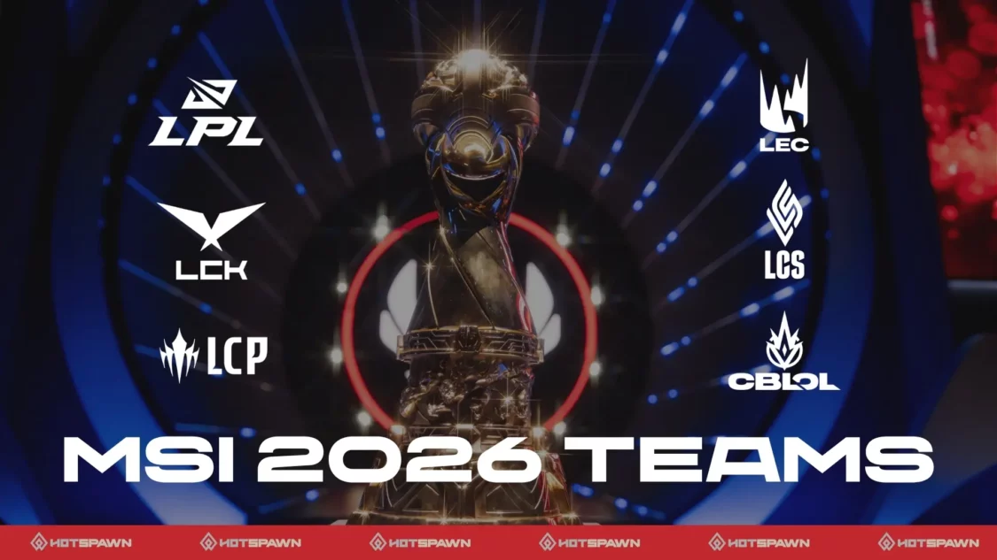 msi 2026 teams